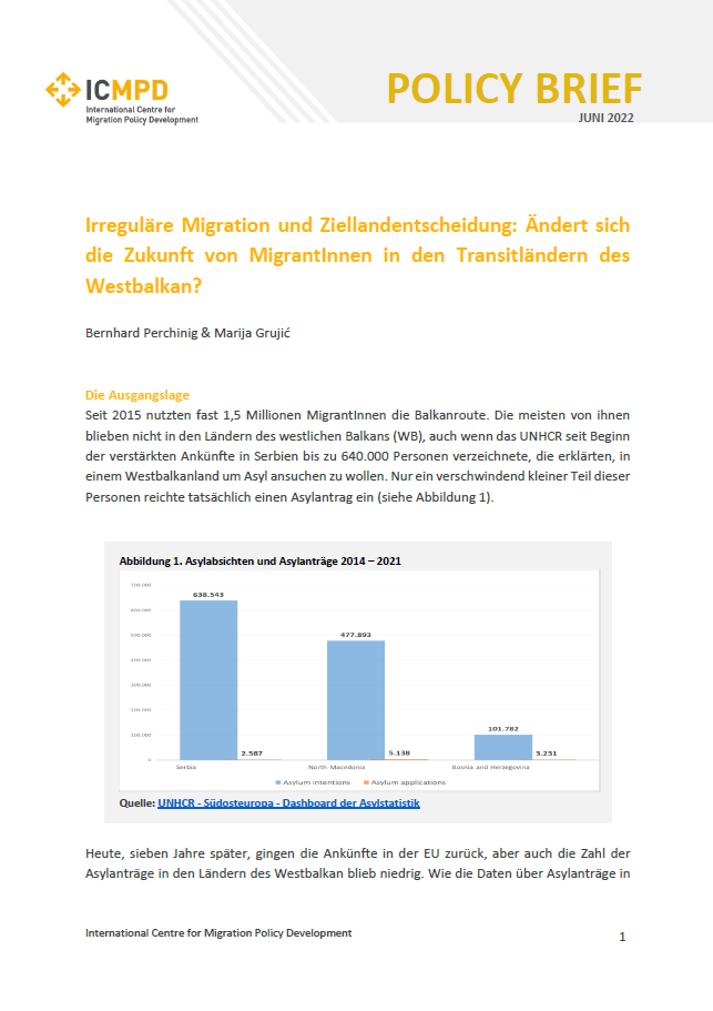 Irreguläre Migration und Ziellandentscheidung: Ändert sich die Zukunft von MigrantInnen in den Transitländern des Westbalkan?